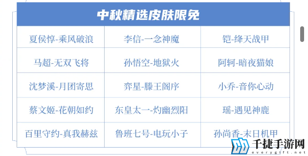 王者荣耀2024年中秋节活动有哪些-2024年中秋节活动一览